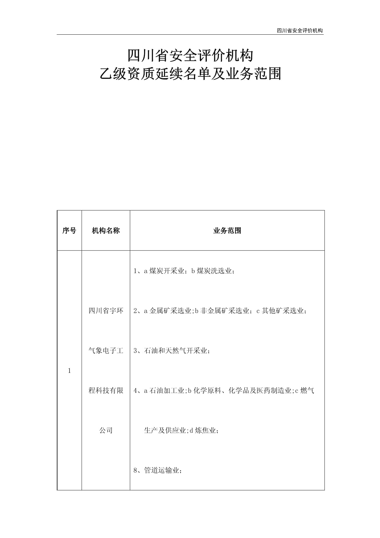 四川省安全評(píng)價(jià)機(jī)構(gòu)安全評(píng)價(jià)業(yè)務(wù) 現(xiàn)狀、挑戰(zhàn)與優(yōu)化路徑